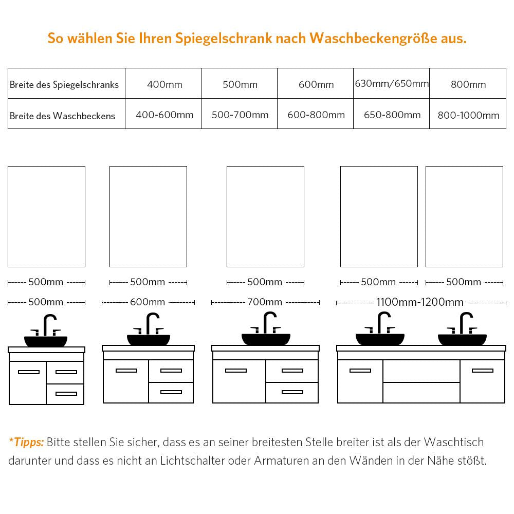 50x65cm Aluminium Badezimmer Spiegelschrank mit Softclose Scharnier