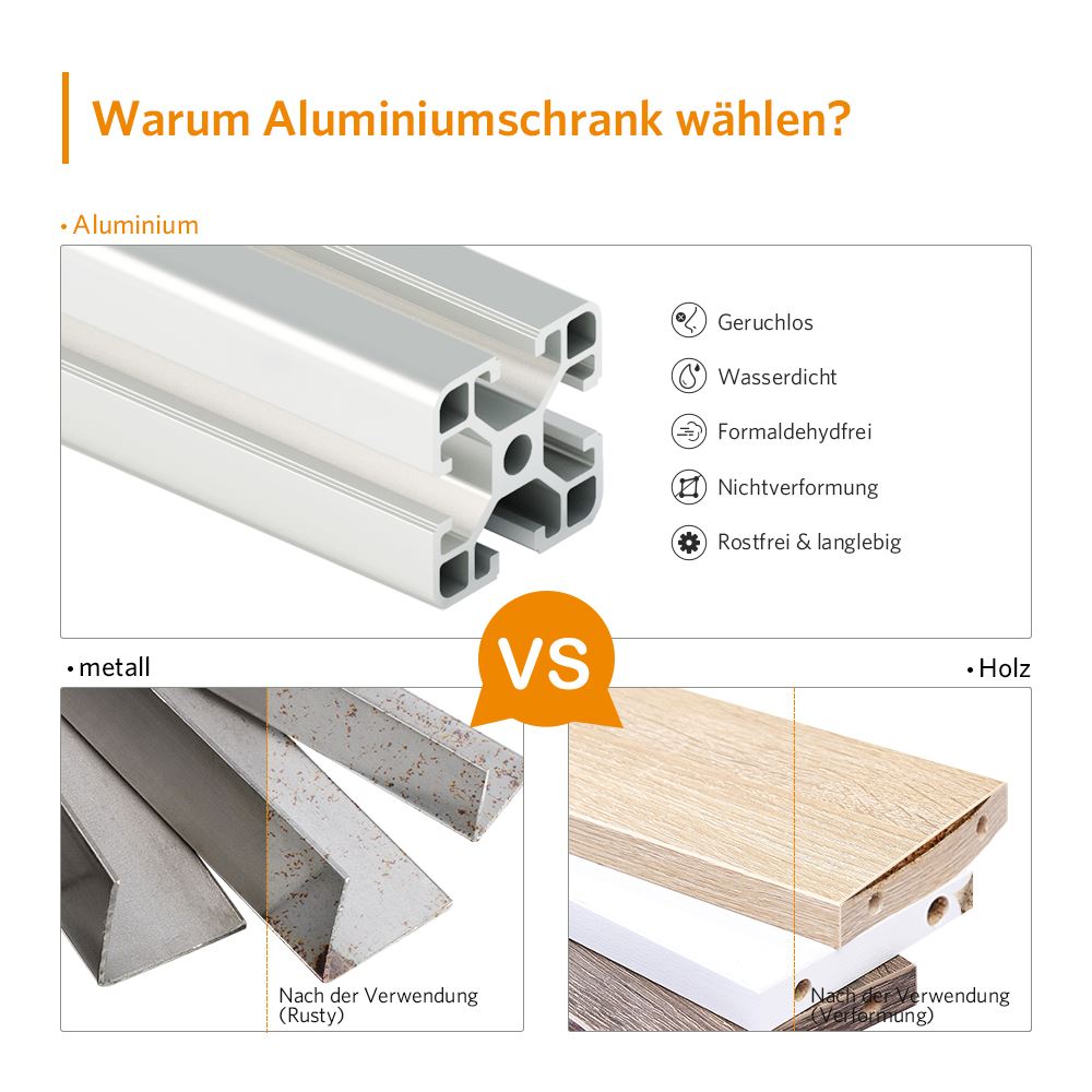 80x60cm LED Badezimmer Spiegel mit Touch-Schalter 3-Fach Lupe (Nein Spiegelschrank)