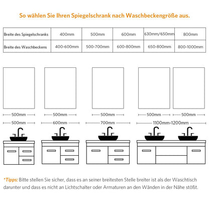 50x65cm Aluminium Badezimmer Spiegelschrank mit Softclose Scharnier